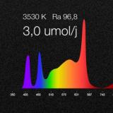 Фитолампы Sun² by @MrGrower Samsung, Osr