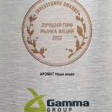 Aromath Антон Ромашов. Инвестиции, акции